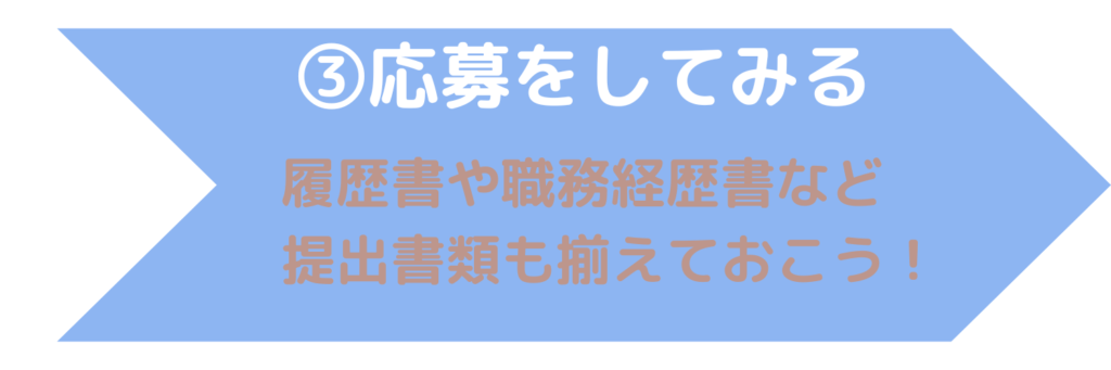 転職・応募